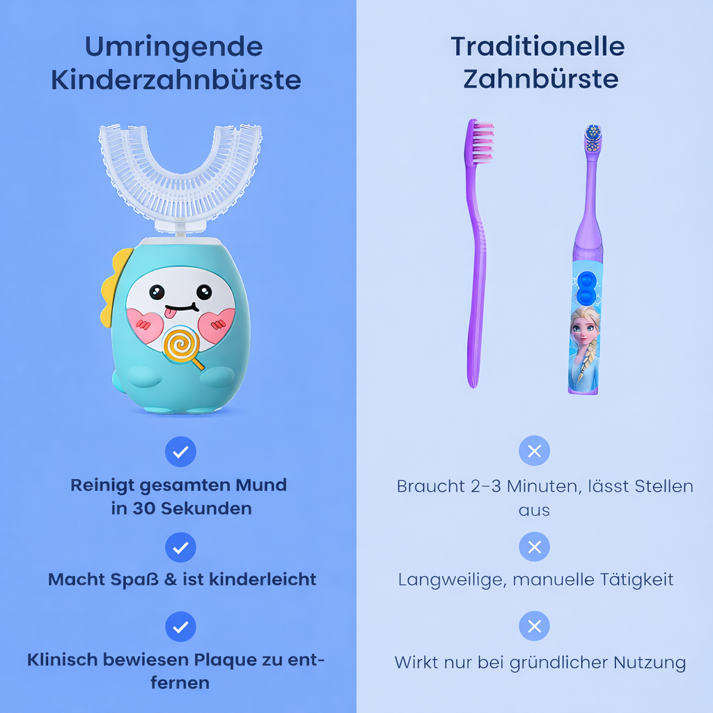OrthoFlexSmile Kinder Bürste